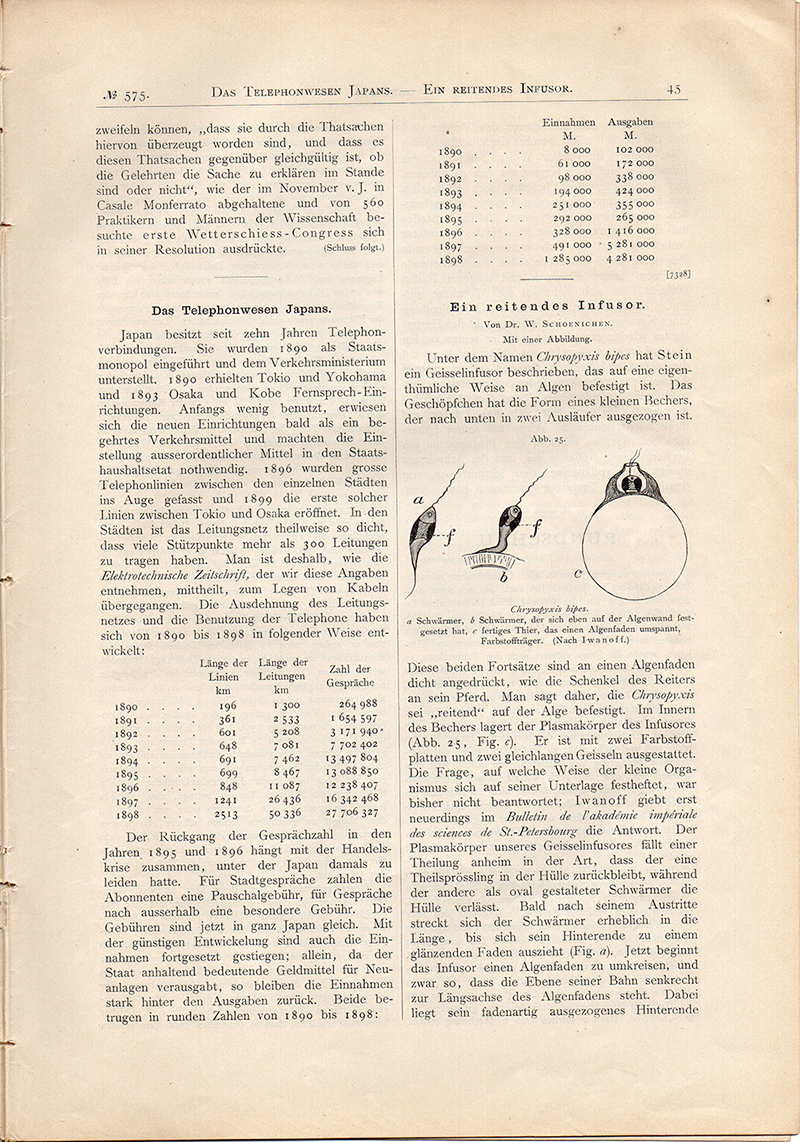 Gazeta Prometheus 1900 (13)