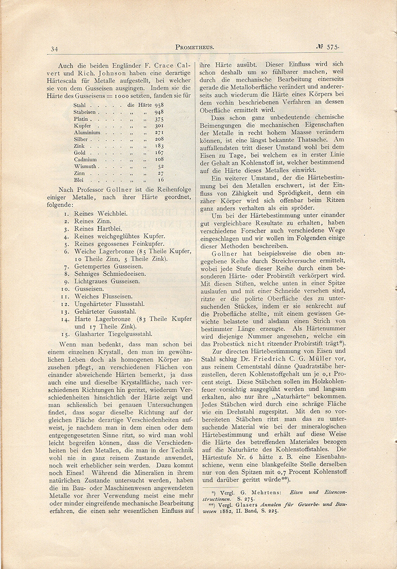 Gazeta Prometheus 1900 (2)